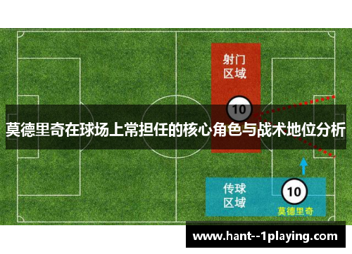 莫德里奇在球场上常担任的核心角色与战术地位分析 莫德里奇在球场上常担任的核心角色与战术地位分析