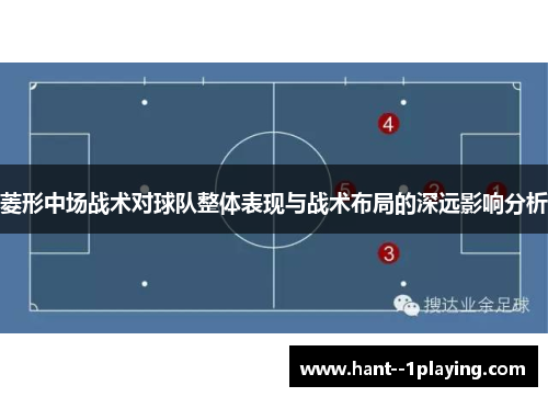 菱形中场战术对球队整体表现与战术布局的深远影响分析