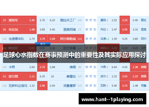 足球心水指数在赛事预测中的重要性及其实际应用探讨