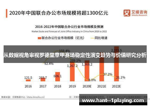 从数据视角审视罗德里意甲赛场稳定性演变趋势与价值研究分析