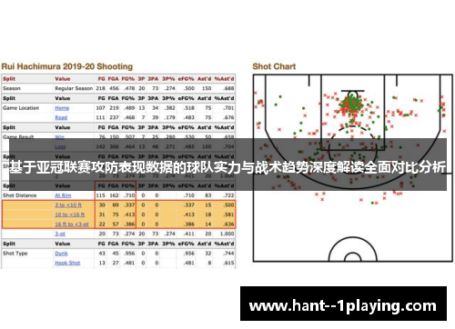 基于亚冠联赛攻防表现数据的球队实力与战术趋势深度解读全面对比分析