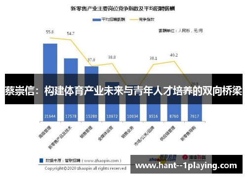 蔡崇信：构建体育产业未来与青年人才培养的双向桥梁