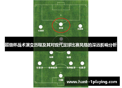 超级杯战术演变历程及其对现代足球比赛风格的深远影响分析 超级杯战术演变历程及其对现代足球比赛风格的深远影响分析